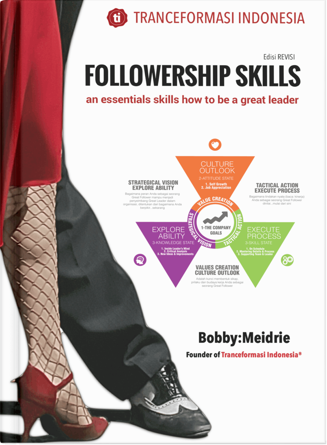 Buku Followership Skills